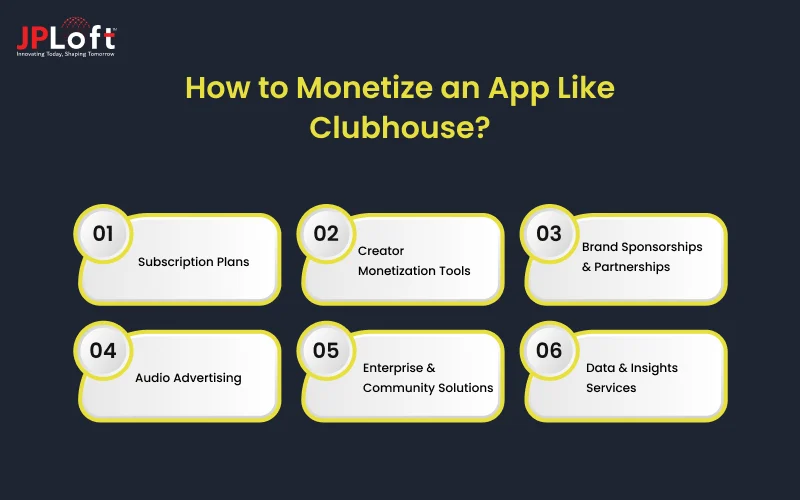 How to Monetize an App Like Clubhouse
